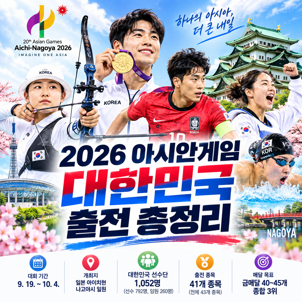 2026 아시안게임 대한민국 출전 정보 총정리