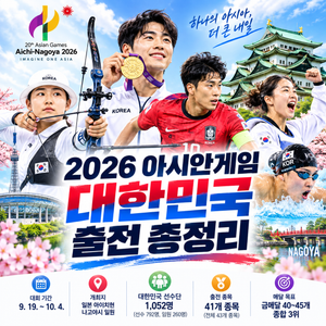 2026 아시안게임 대한민국 출전 정보 총정리 일정 종목 선수단 썸네일