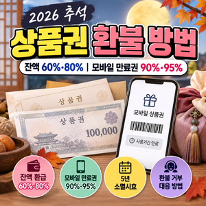추석 명절 미사용 상품권 환급받는 방법썸네일